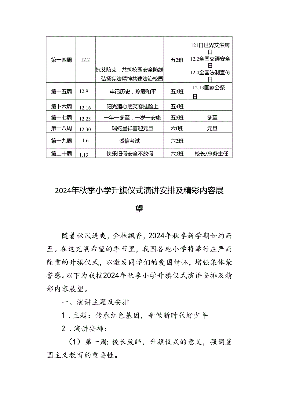 2024年季小学升旗仪式演讲安排表.docx_第2页