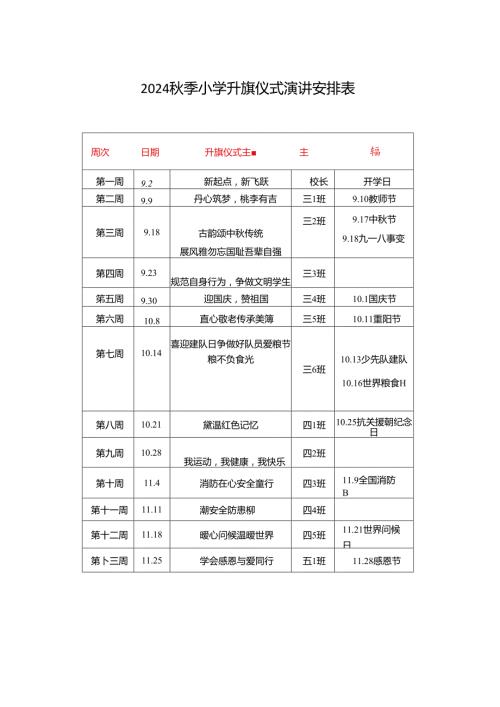 2024年季小学升旗仪式演讲安排表.docx
