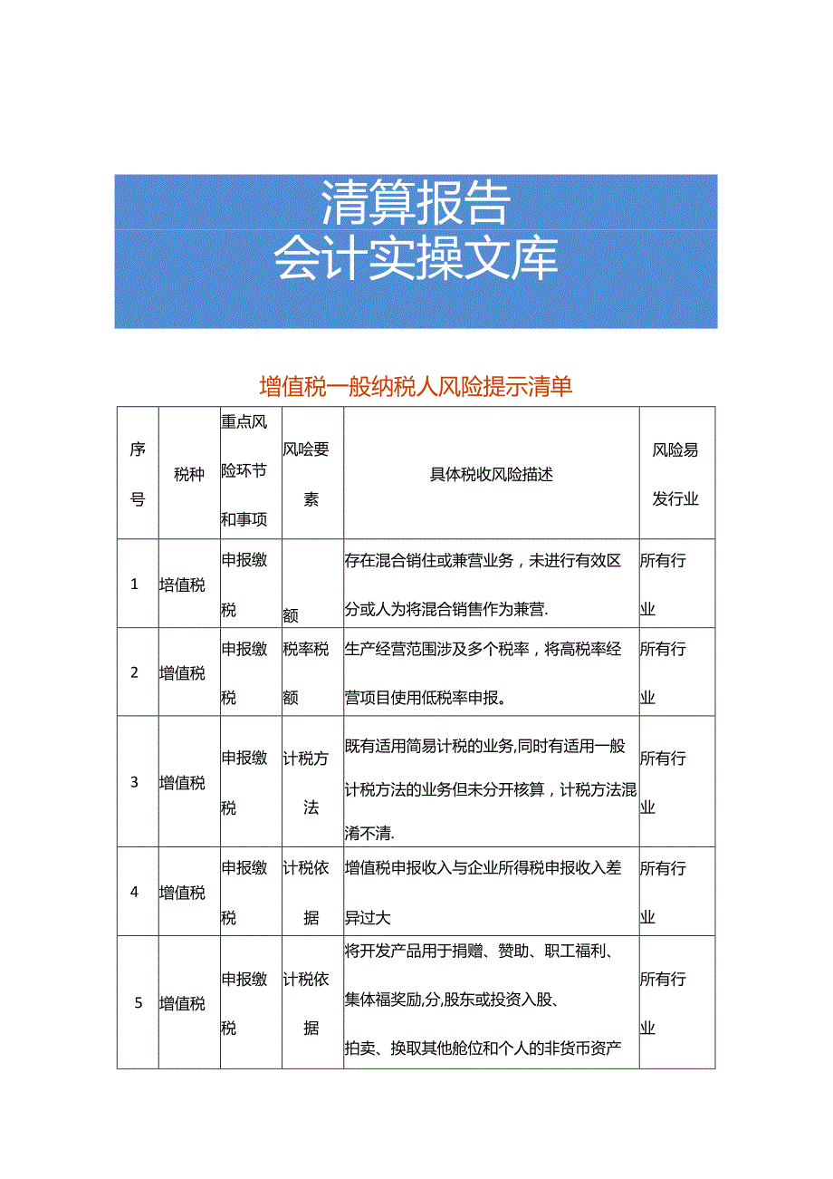 增值税一般纳税人风险提示清单财税实操.docx_第1页