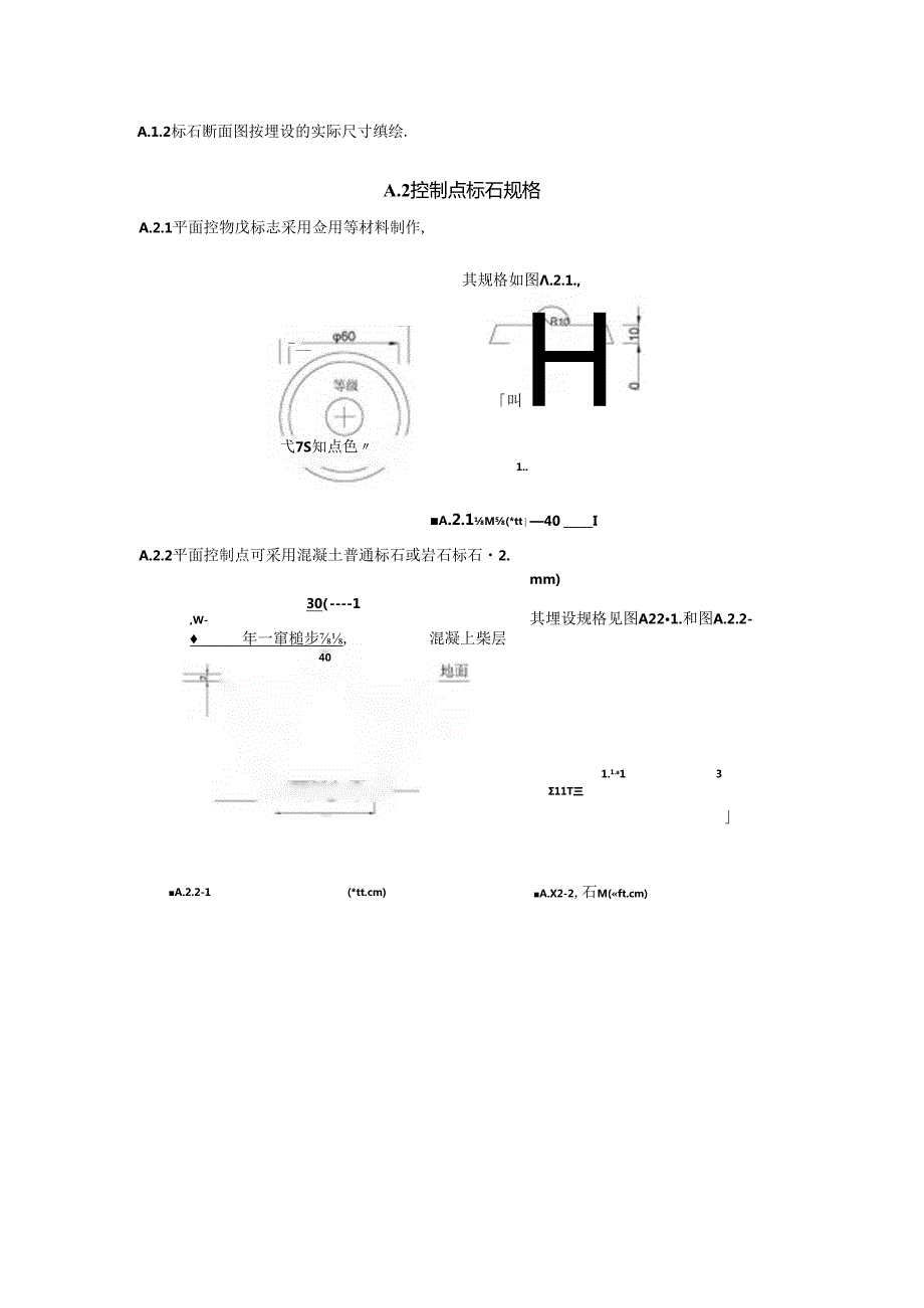 水利水电工程平面、高程控制、摄影测量、遥感解译、专项工程测量、变形监测方法与技术要求、成果质量检查、评定与验收.docx_第2页