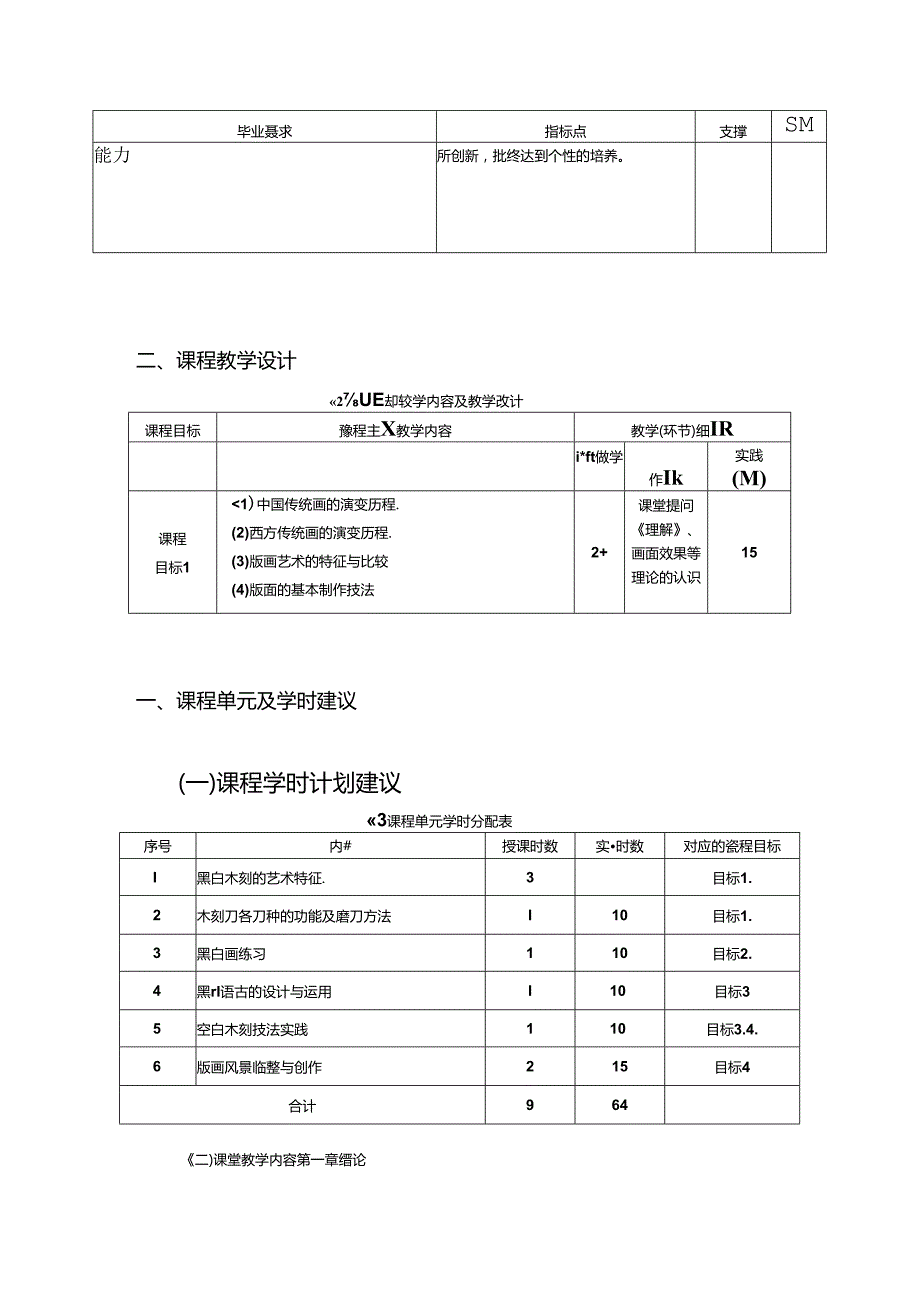 《版画风景写生》课程美术教学大纲.docx_第2页