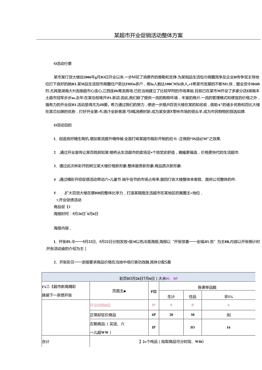 036.某超市开业促销活动整体方案.docx_第1页