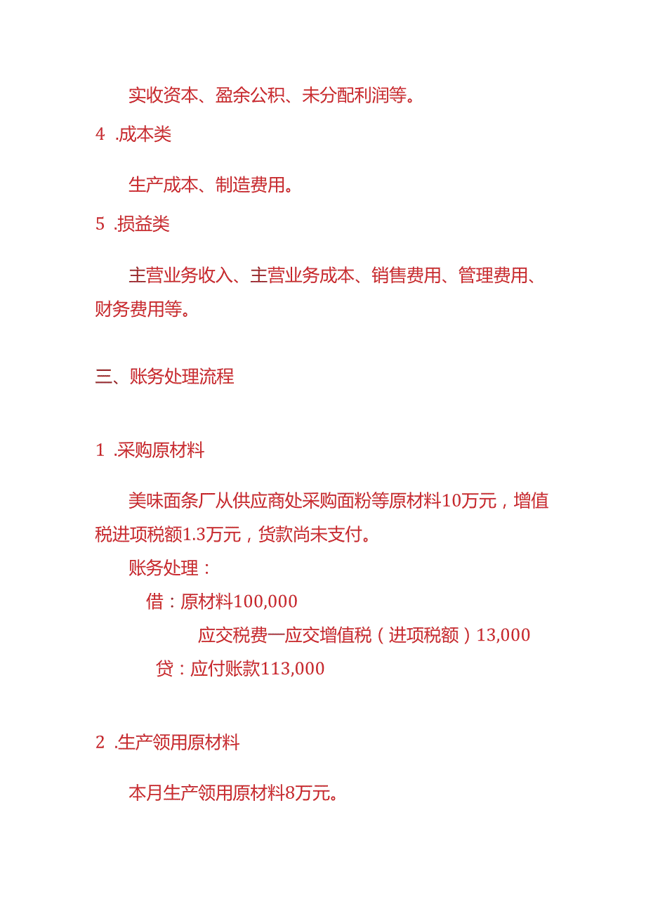 做账实操面条加工厂账务处理实例.docx_第2页