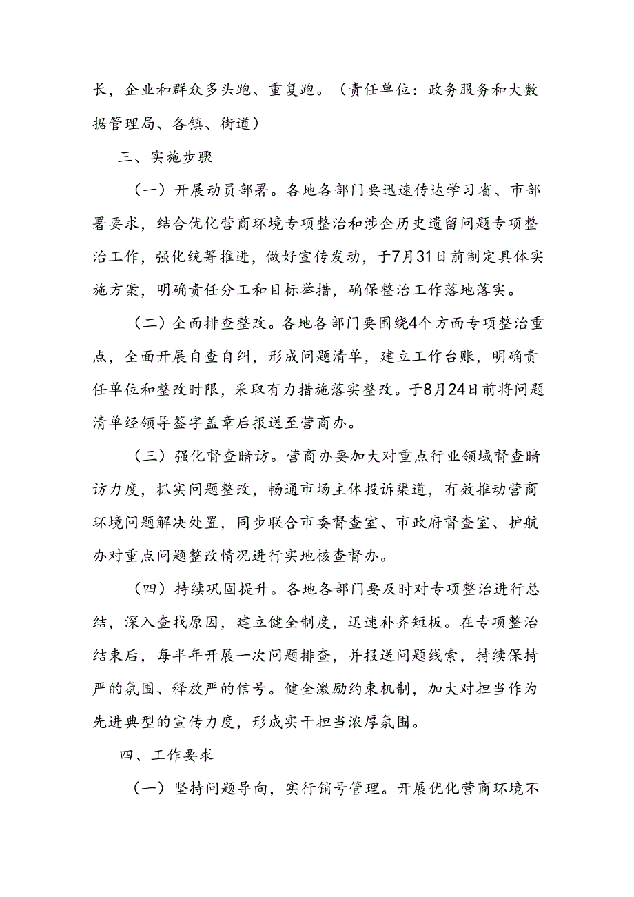 市优化营商环境不担当不作为突出问题专项整治行动方案(1).docx_第3页