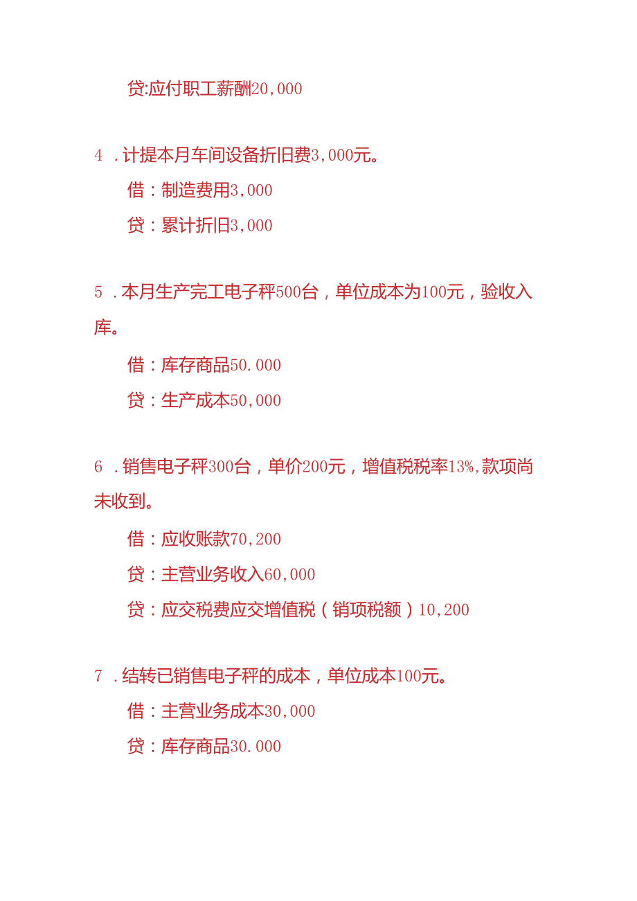 做账实操电子秤生产企业的账务处理.docx_第2页