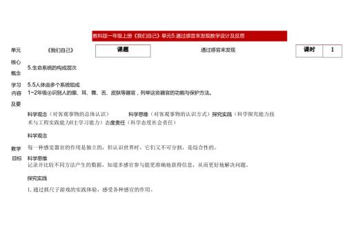 2024新教科版一年级上册第二单元《我们自己》第5课通过感官来发现表格教学设计及反思.docx