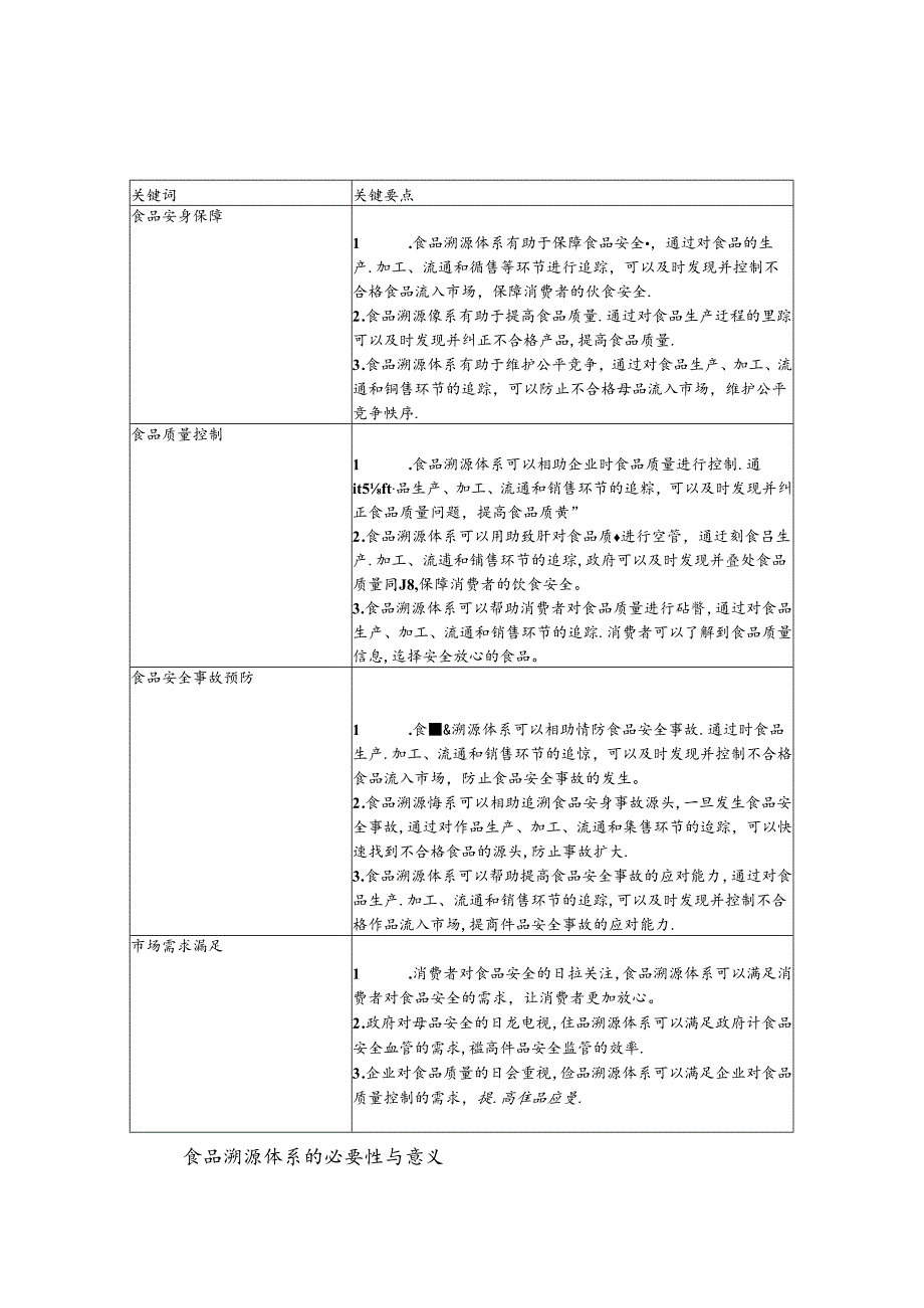 食品溯源体系的构建与实施.docx_第3页