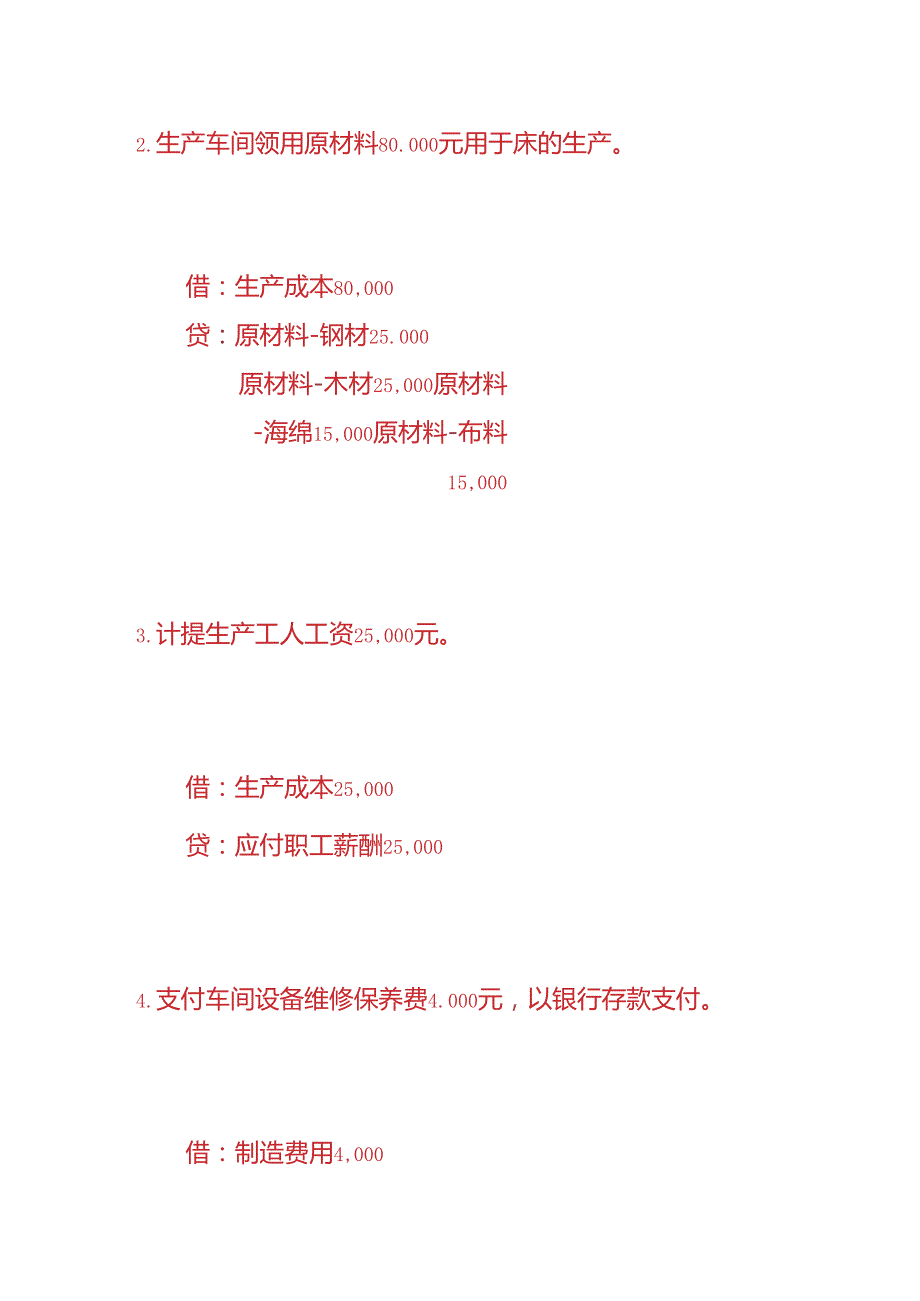 做账实操软体席梦斯床生产企业的账务处理.docx_第2页