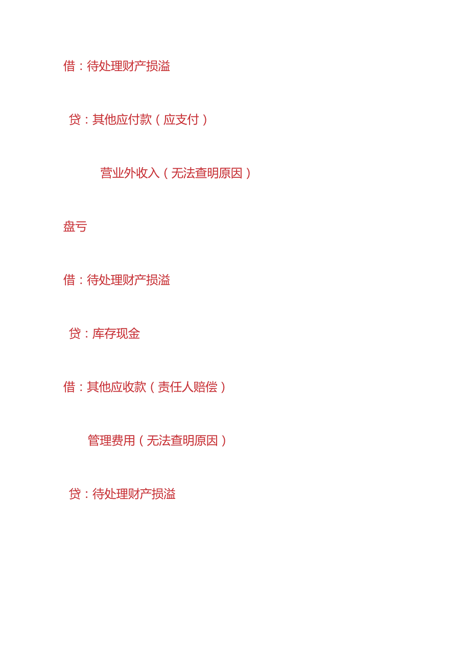 做账实操会计实务分录模板.docx_第3页