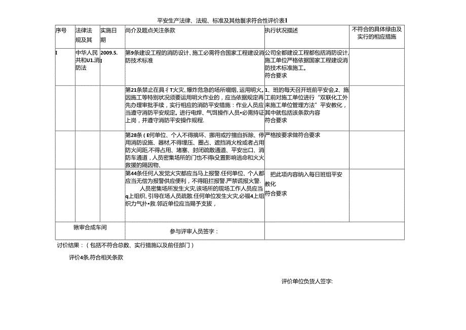 化工企业法律法规评审表.docx_第1页