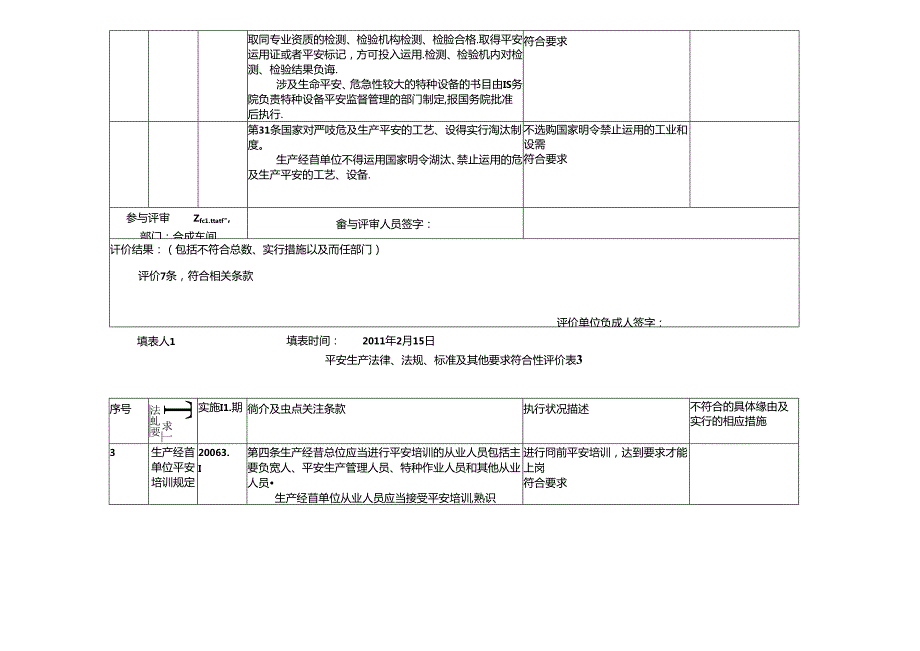 化工企业法律法规评审表.docx_第3页