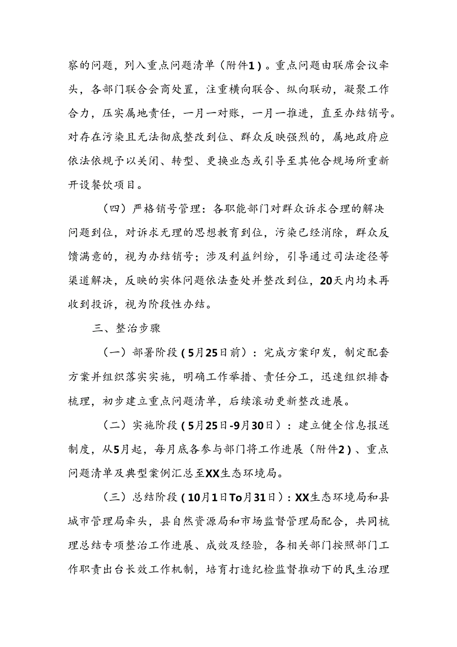 XX县“整治城市餐饮油烟污染扰民问题 改善城市人居环境”工作方案.docx_第3页