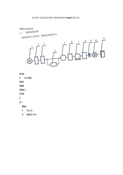 家用燃气快速热水器燃气燃烧排放物中NOx检测示例.docx