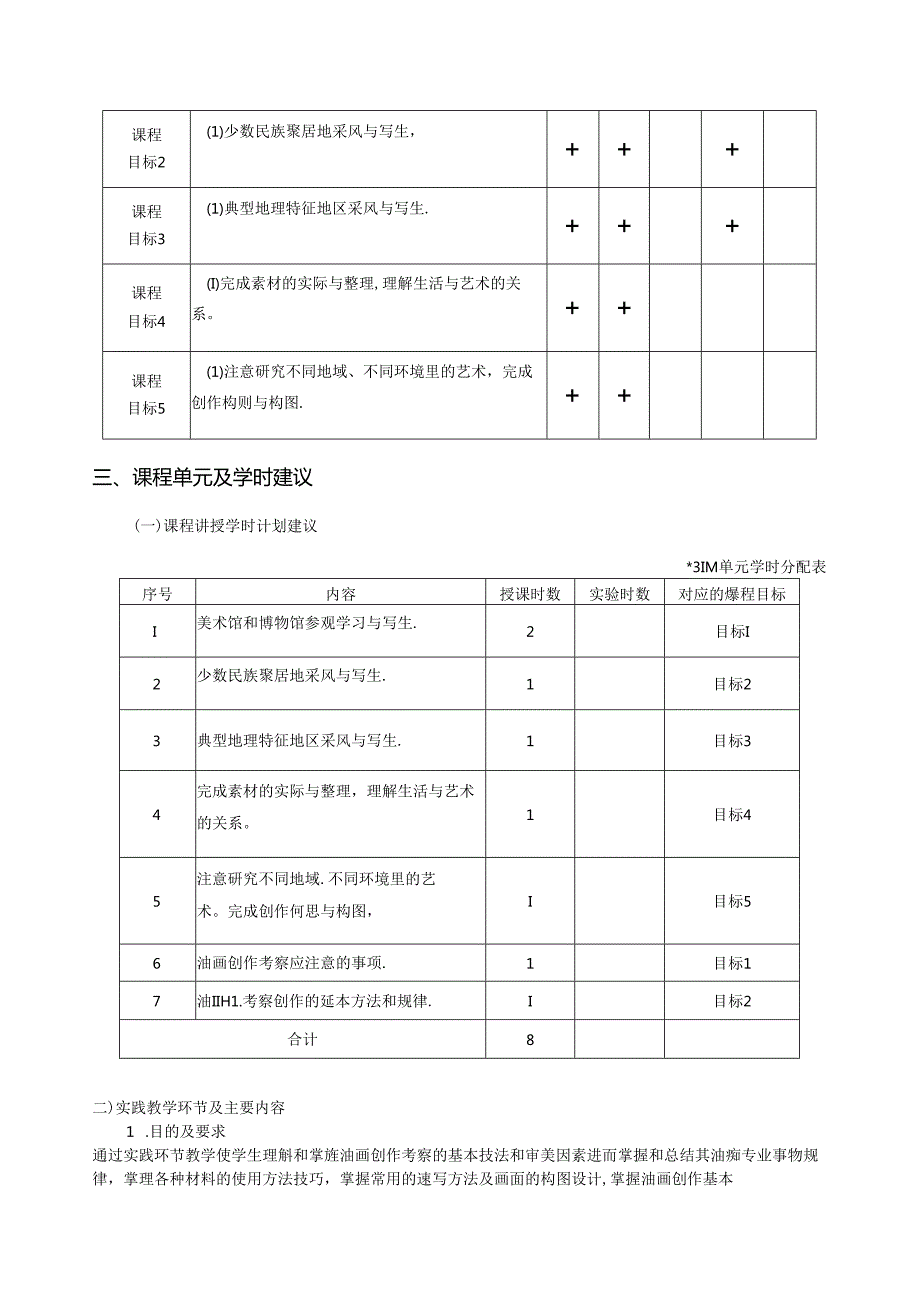 《油画创作考察》教学大纲.docx_第3页