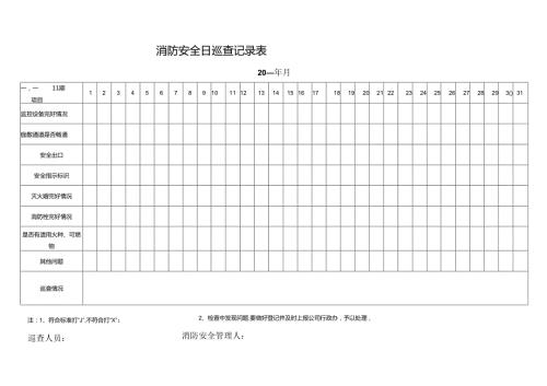 (门店消防安全日巡查记录表及设备检查表.docx