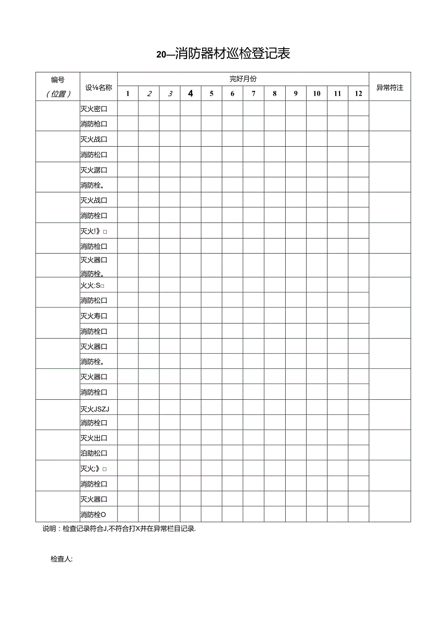 (门店消防安全日巡查记录表及设备检查表.docx_第2页