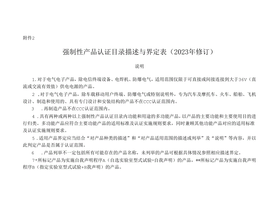 强制性产品认证目录描述与界定表（2023 年修订).docx_第1页