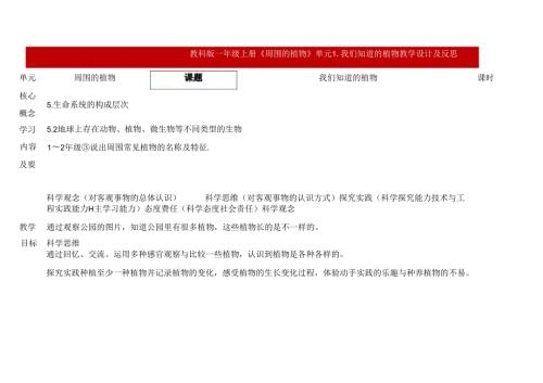 2024新教科版一年级上册第一单元《周围的植物》第1课我们知道的植物表格式教学设计及反思.docx