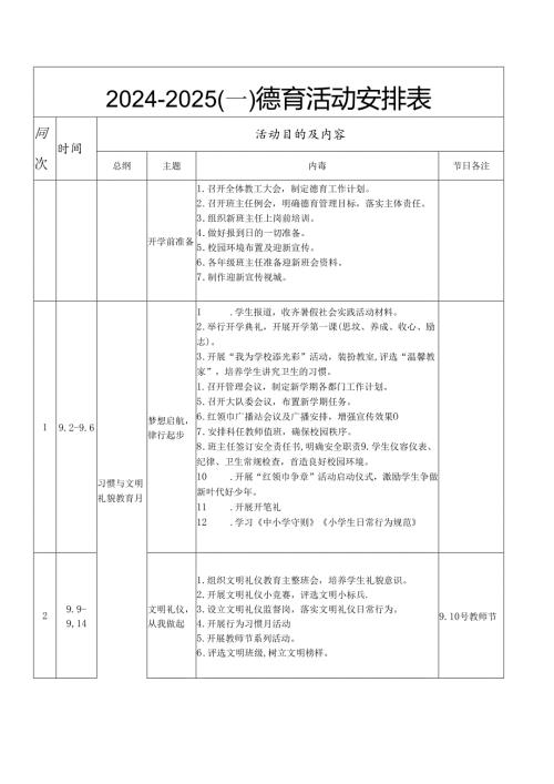 20242025德育活动安排表.docx