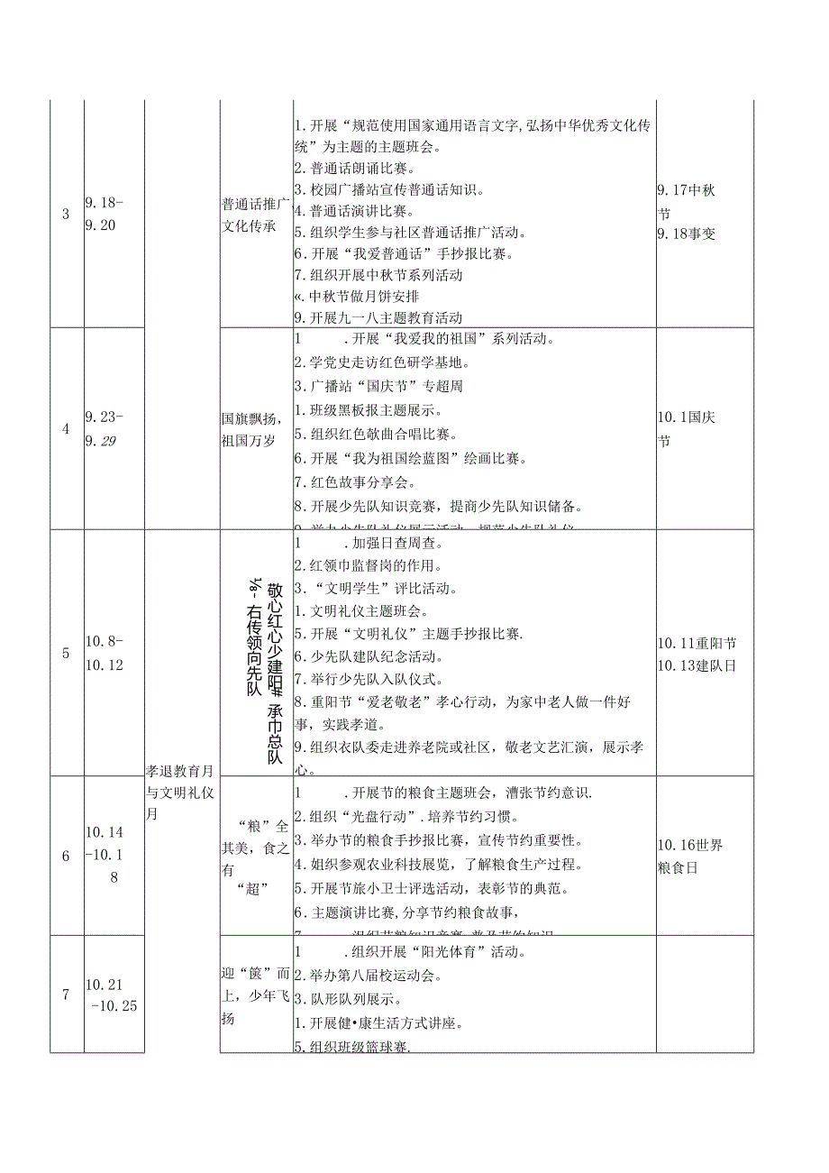 20242025德育活动安排表.docx_第2页