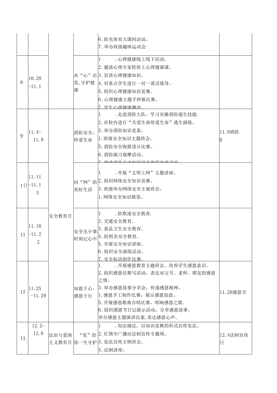 20242025德育活动安排表.docx_第3页