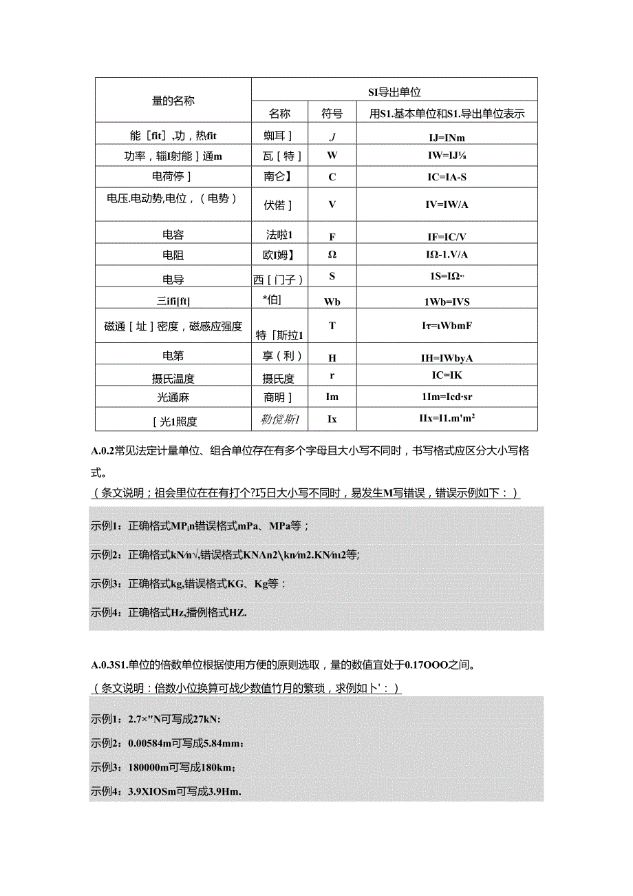 建设工程质量常用法定计量单位及表示方法、数值修约规则、报告文件信息对照表、现场类检测报告典型格式.docx_第2页
