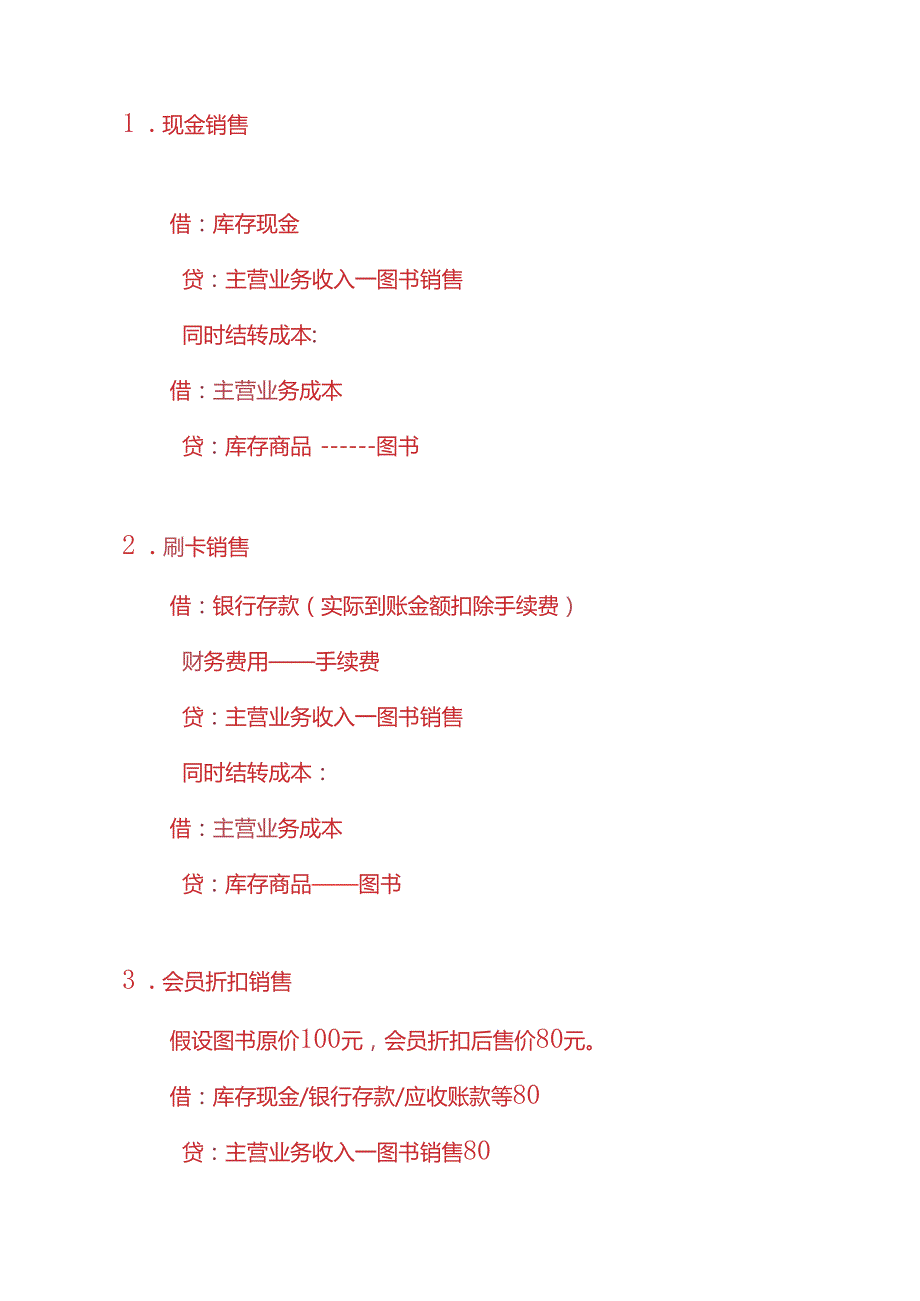 做账实操书店的账务处理实例.docx_第2页