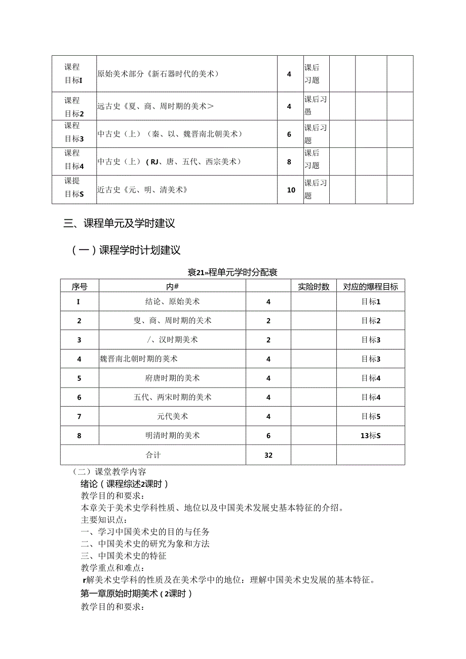 《中国美术史》课程教学大纲.docx_第2页