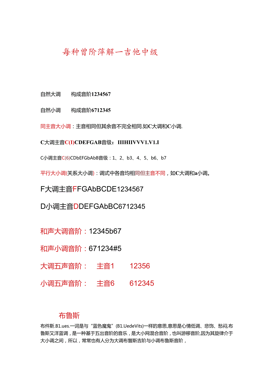 各种音阶详解.docx_第1页