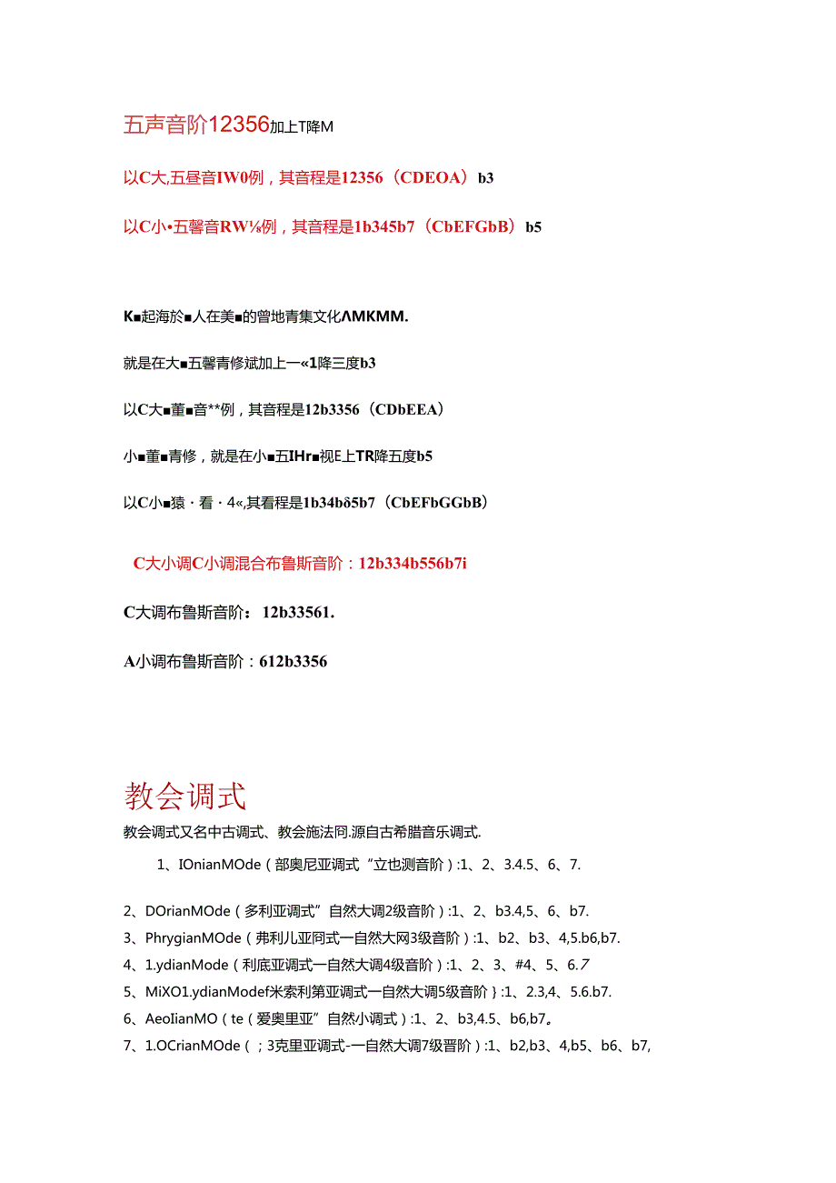 各种音阶详解.docx_第2页