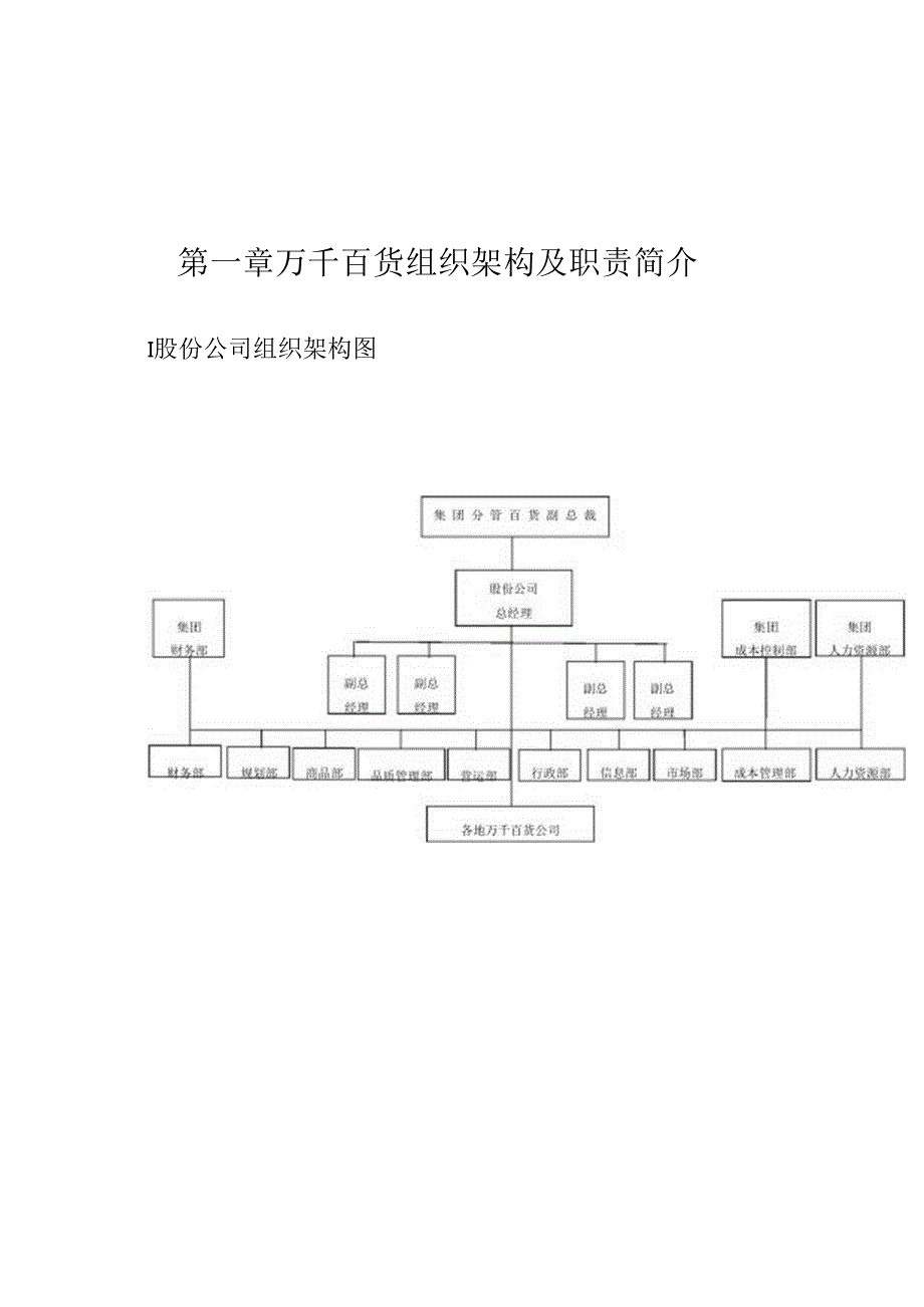 014.万x百货(连锁)股份有限公司新店开业筹建工作手册（PDF 90页）.docx_第3页
