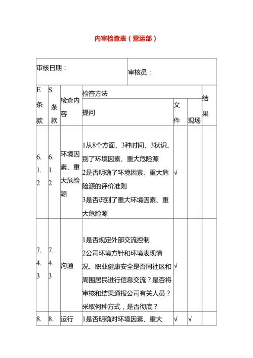 内审检查表（营运部）.docx