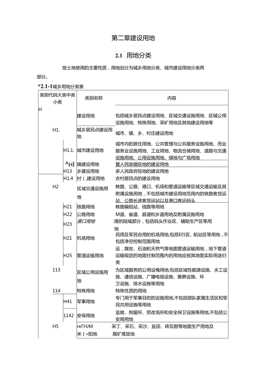 关于控制性详细规划通则.docx_第3页
