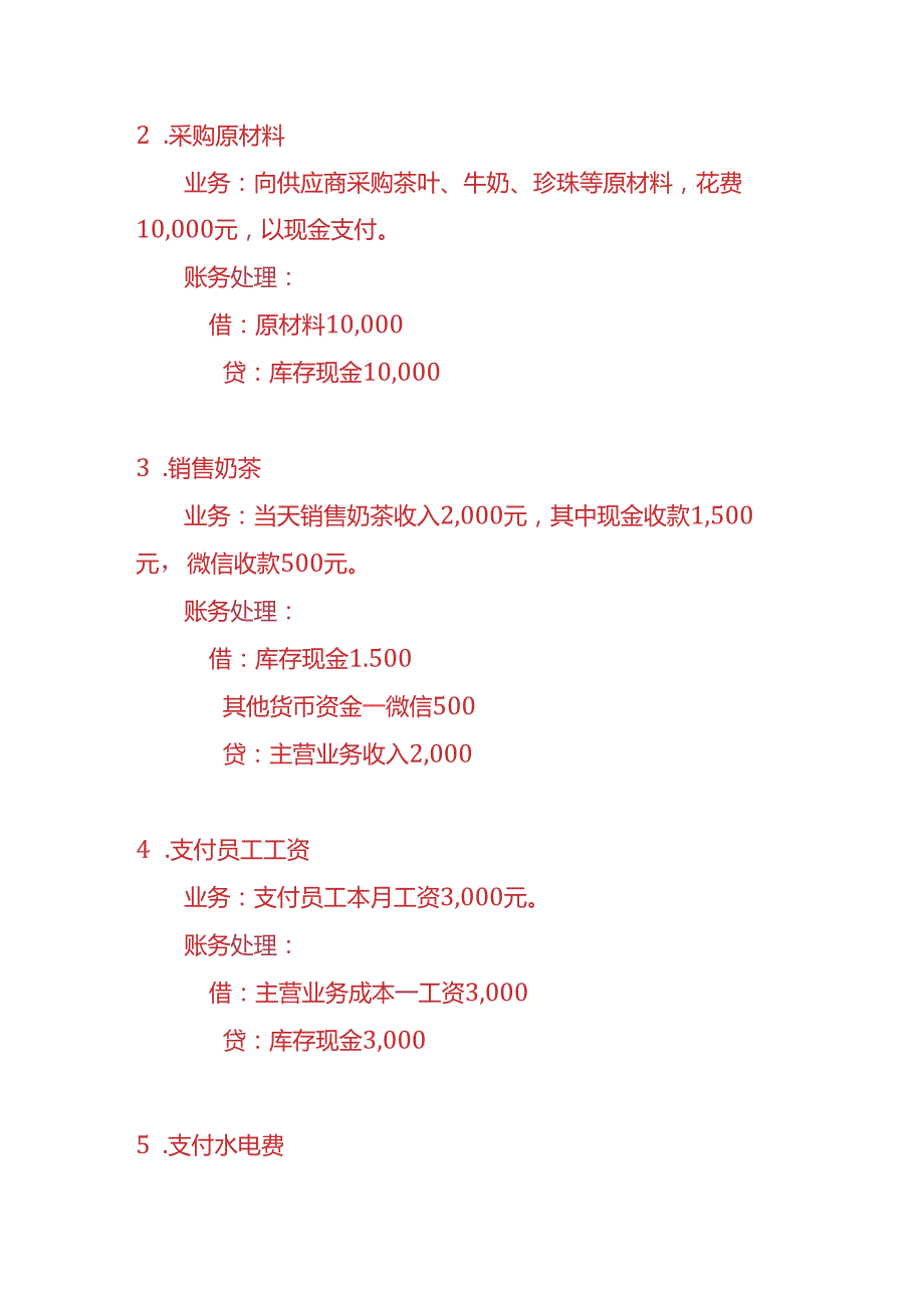 做账实操奶茶店会计账务处理的实例.docx_第2页