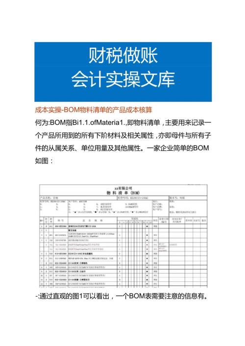 成本实操BOM物料清单的产品成本核算.docx