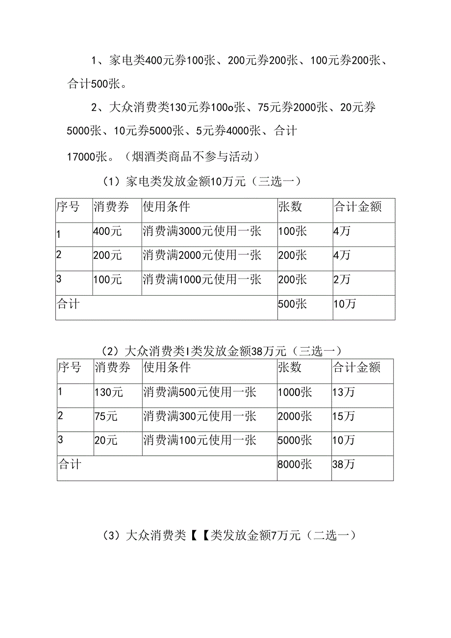 2024年惠民消费券发放工作方案.docx_第2页