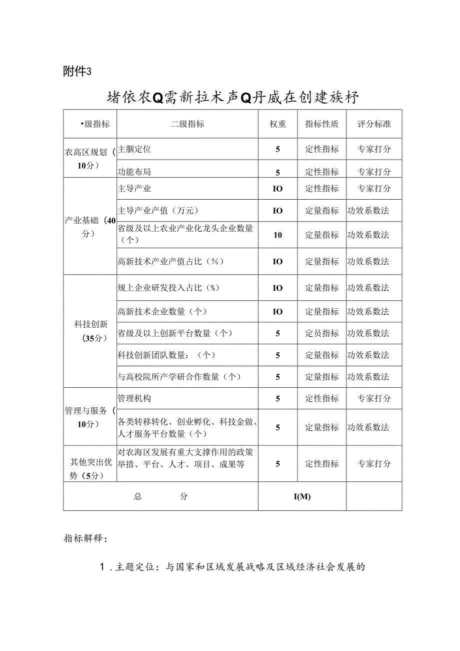 省级农业高新技术产业开发区建设发展规划、实施方案编写提纲、创建指标、绩效评价指标、分值测算方法.docx_第3页
