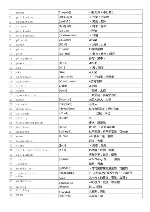 人教版八年级上册7单元单词(附音标).docx