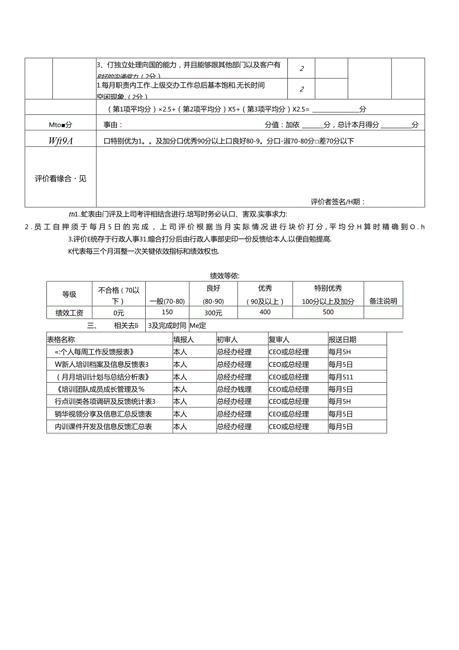 企业内训师绩效考核表1208.docx_第2页