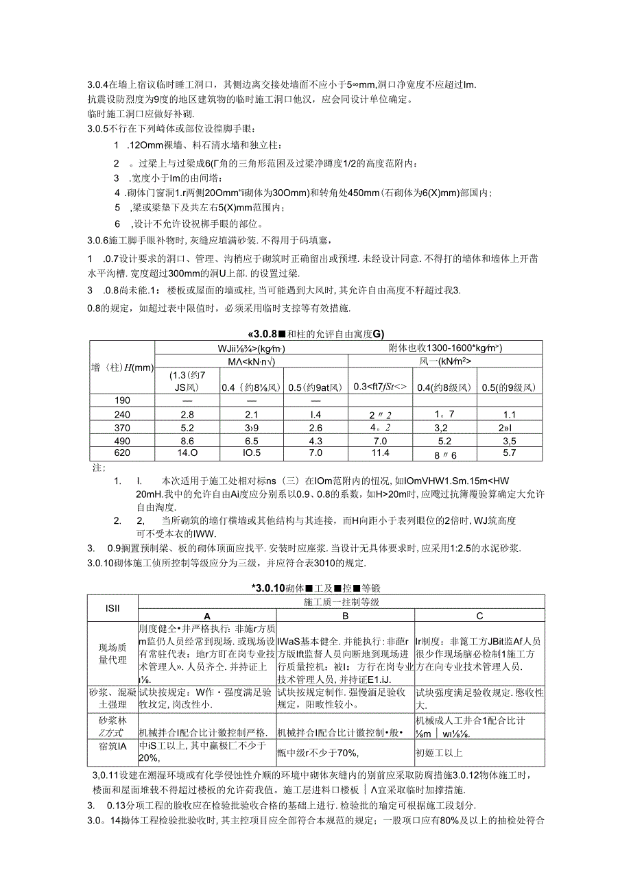 GB《砌体工程施工质量验收规范》.docx_第2页