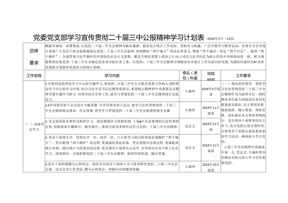 党委党支部领导班子学习宣传贯彻党的二十三中公报精神计划安排表.docx_第1页