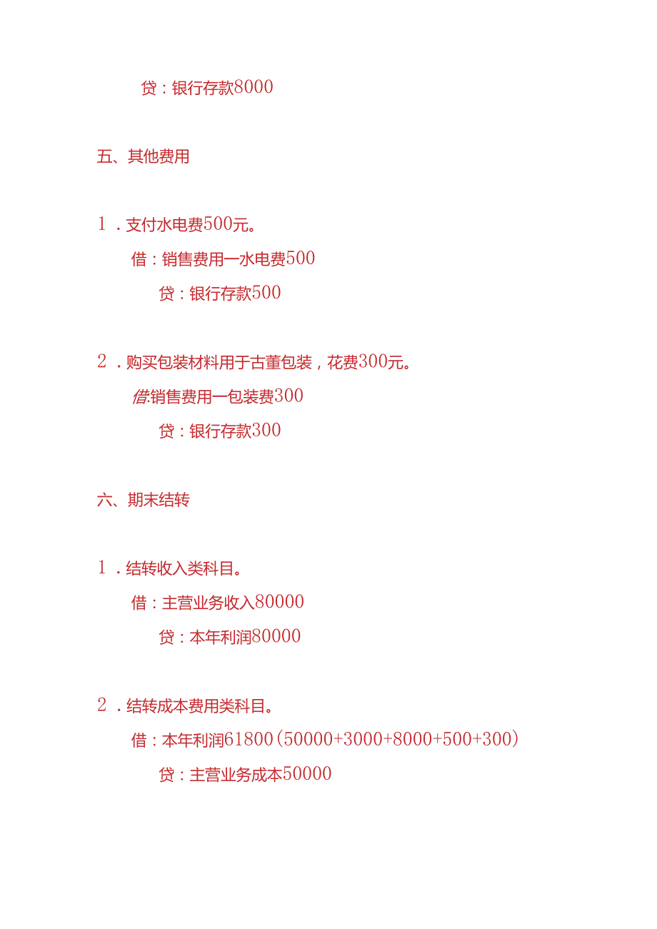 做账实操古董店账务处理实例.docx_第3页