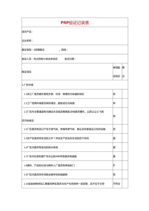 工厂PRP验证记录表模板企业管理.docx