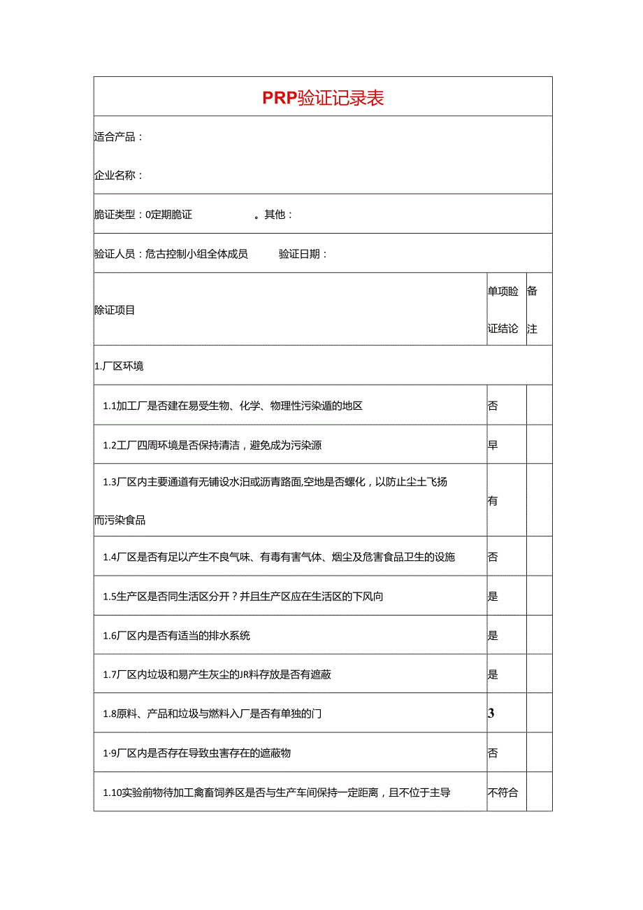 工厂PRP验证记录表模板企业管理.docx_第1页