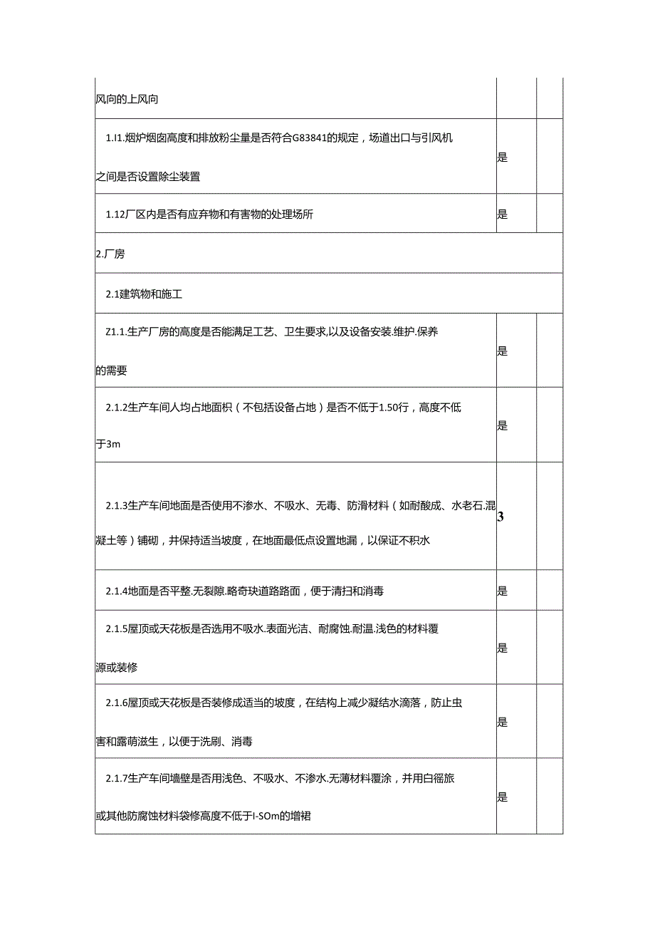 工厂PRP验证记录表模板企业管理.docx_第2页