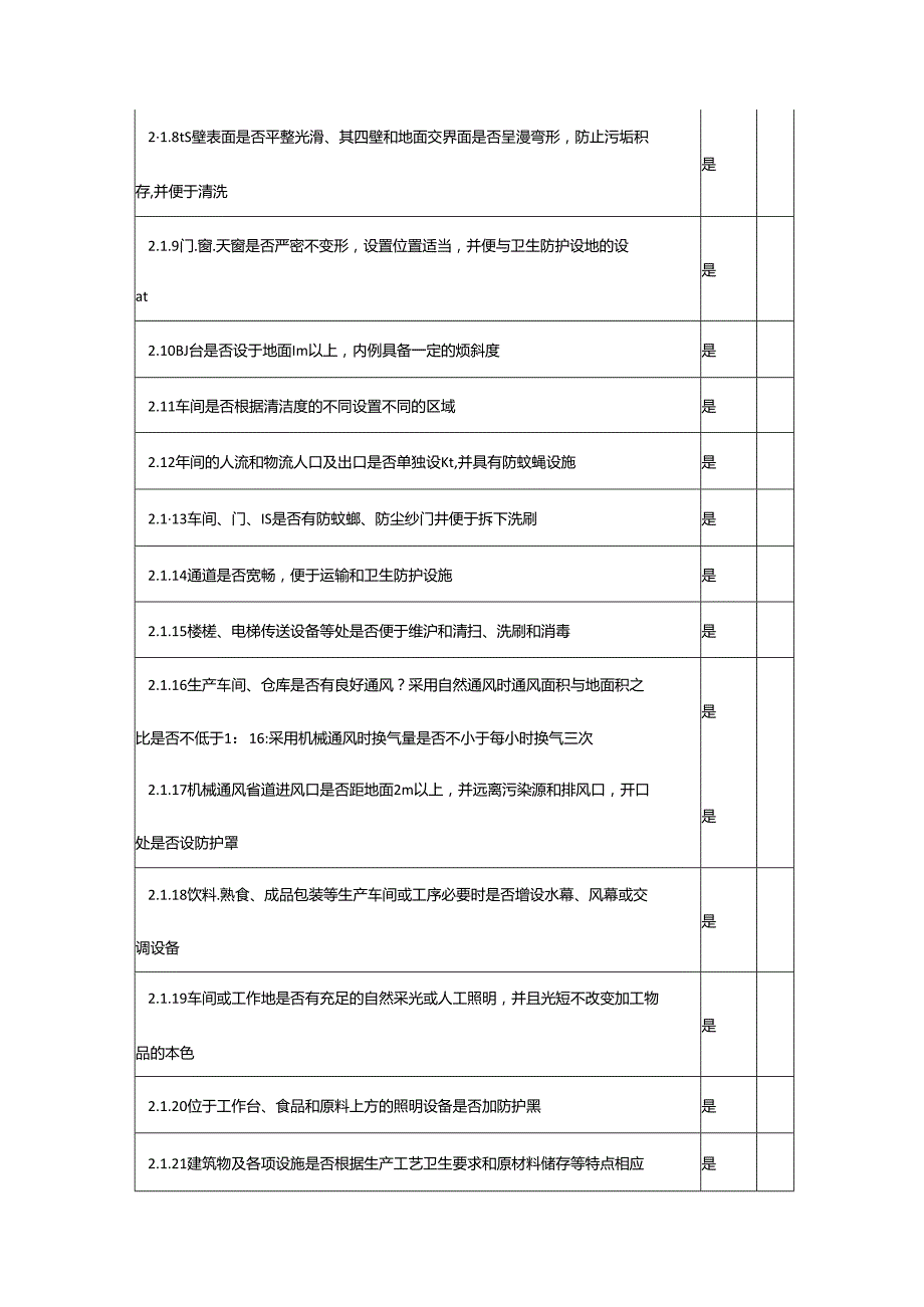 工厂PRP验证记录表模板企业管理.docx_第3页