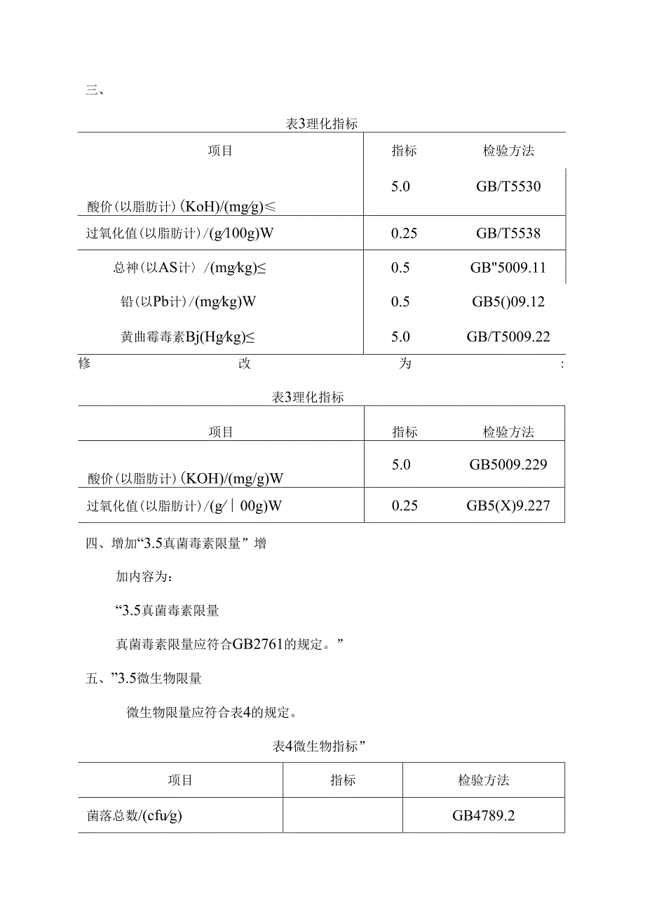 DB31 2001 第1号修改单.docx_第2页