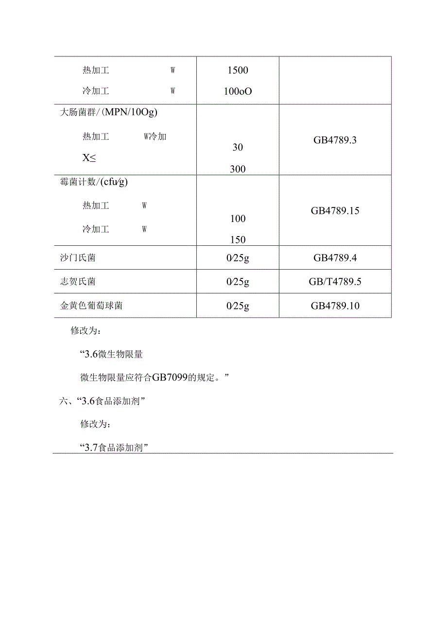 DB31 2001 第1号修改单.docx_第3页