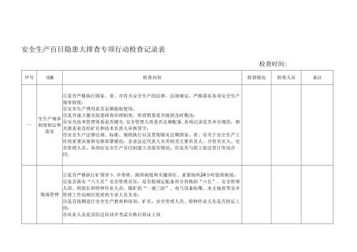 安全生产百日隐患大排查专项行动检查记录表【模板范本】.docx