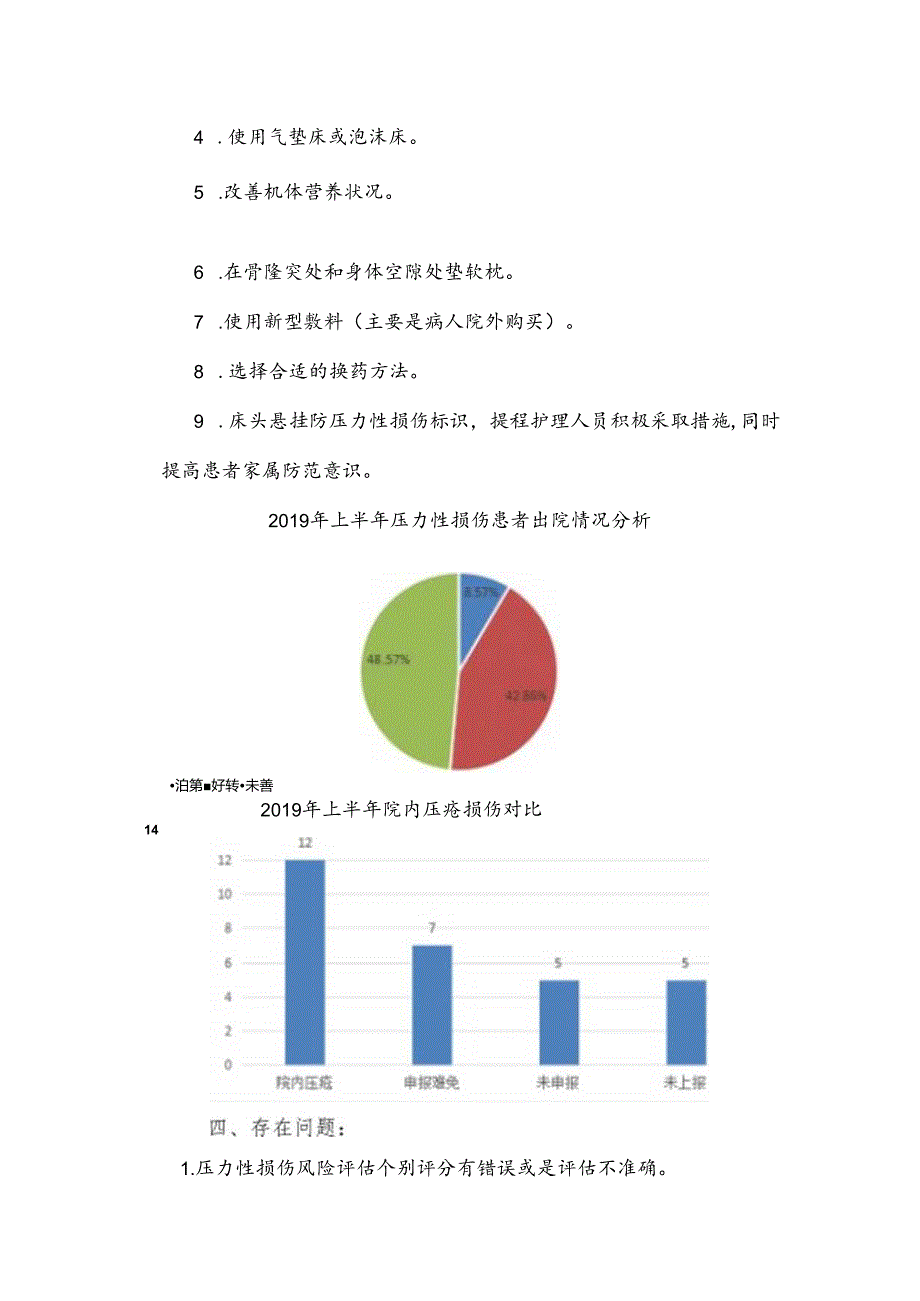 上半年压力性损伤总结.docx_第2页